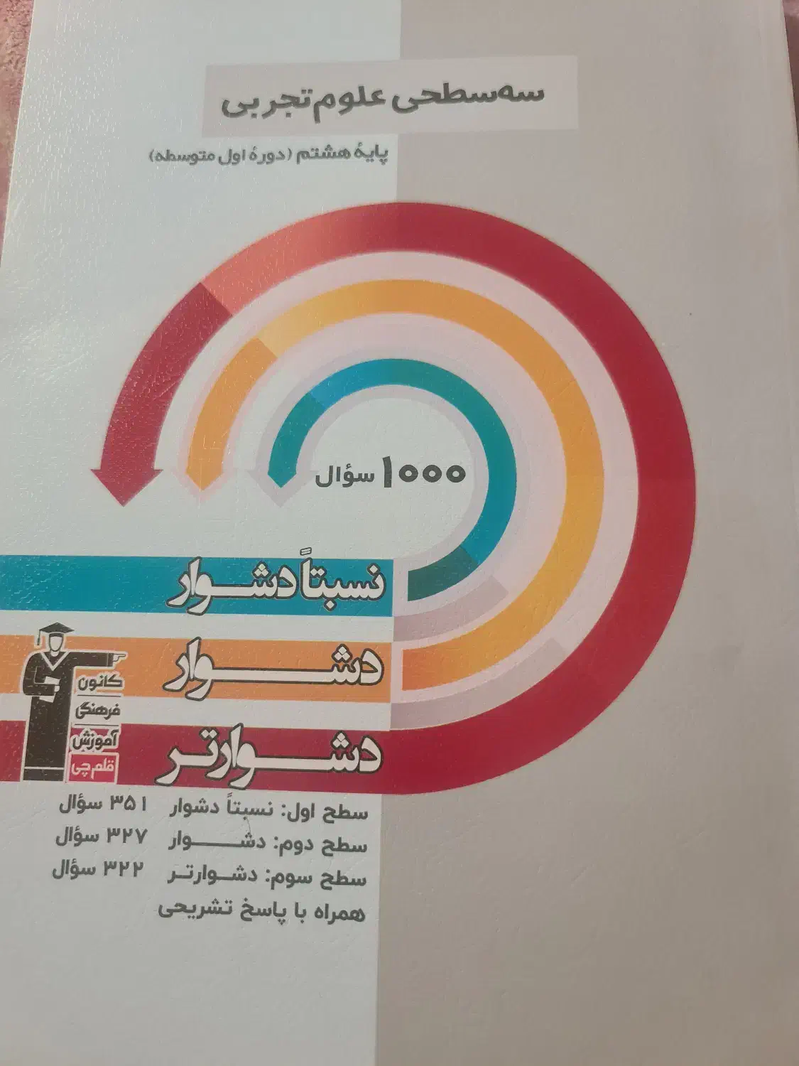 کتاب آموزشی علوم و ریاضی و کتاب درس های دیگر هشتم|کتاب و مجله آموزشی|تهران, گلستان (شهرک راه آهن)|دیوار