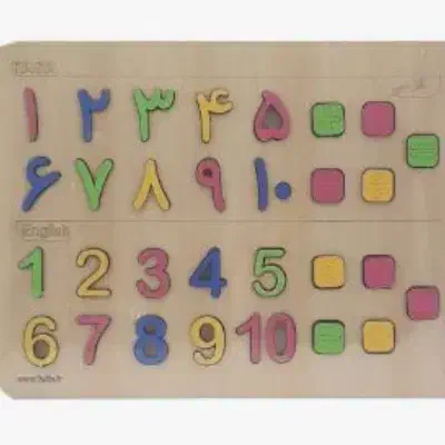 تدریس خصوصی ریاضی و فارسی|خدمات آموزشی|قم, ولیعصر|دیوار