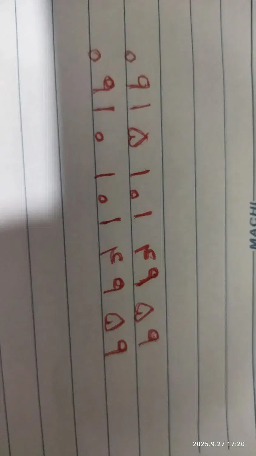 شماره رند لاکچری|سیم‌کارت|مشهد, مهدی آباد|دیوار