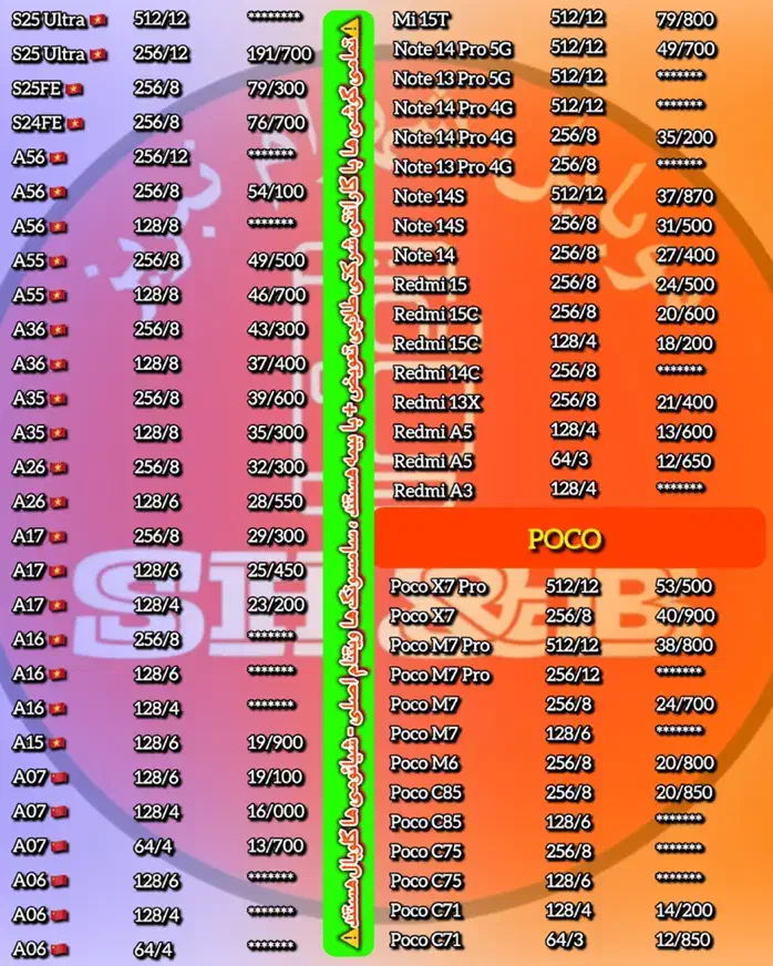 A07 سامسونگ|موبایل|تبریز, |دیوار