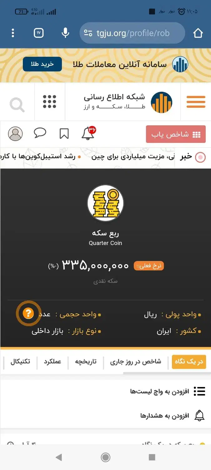 ربع سکه|جواهرات|زنجان, |دیوار