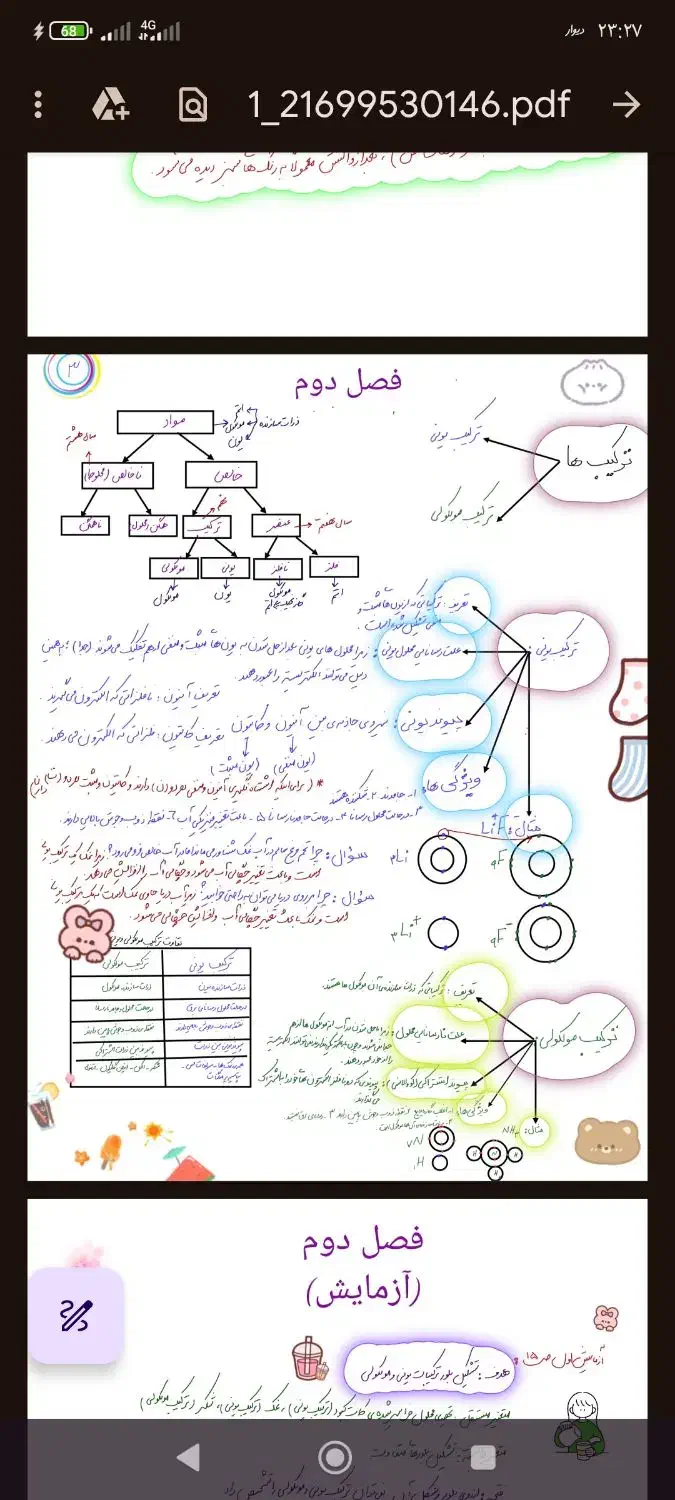تدریس علوم متوسطه اول|خدمات آموزشی|داراب, |دیوار