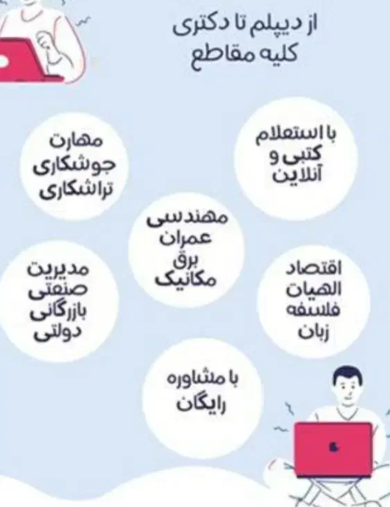 دریافت مدرک دیپلم تا دکتری قانونی|خدمات آموزشی|کرمان, |دیوار
