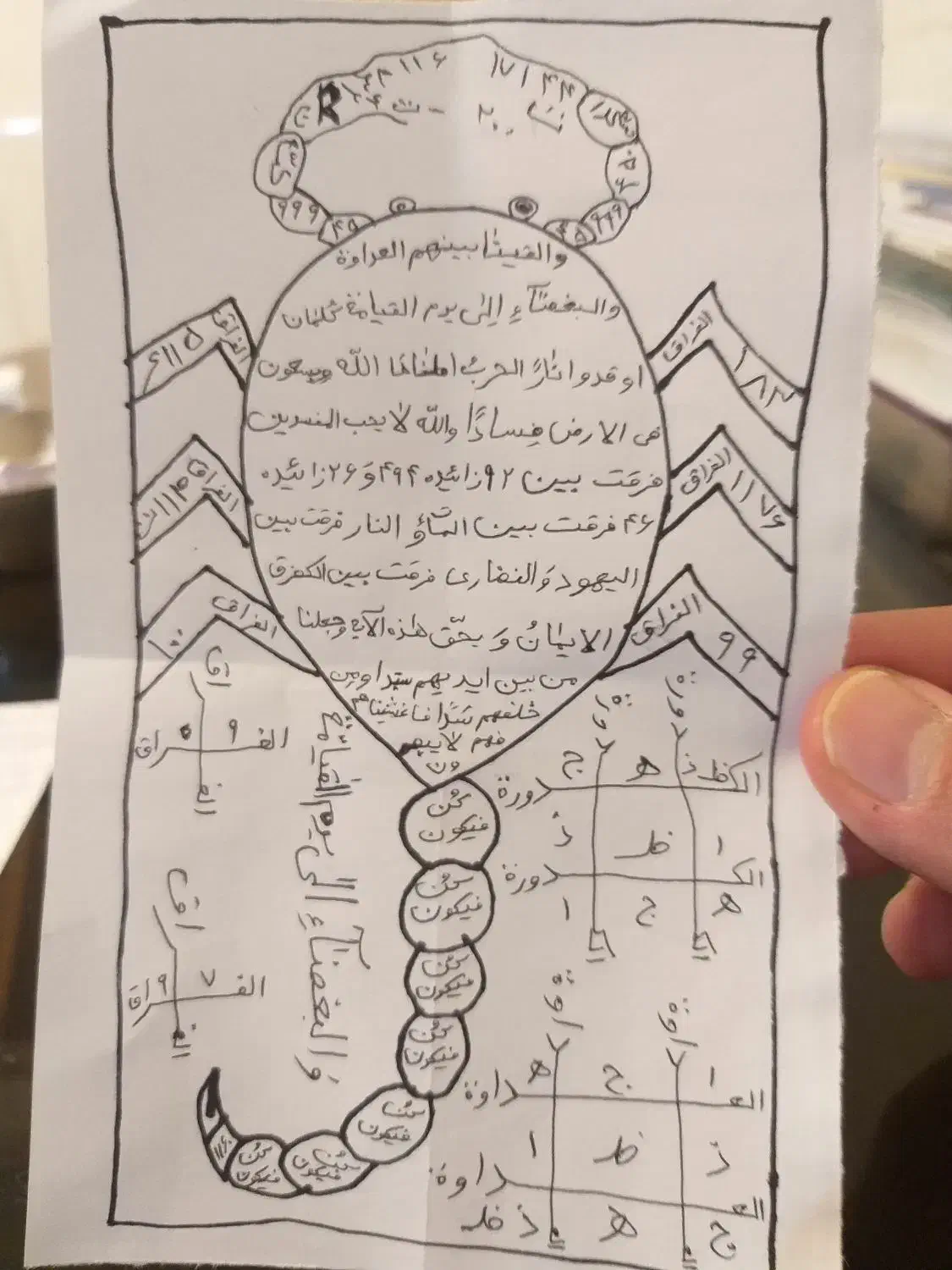 دعا و سرکتاب و تمامی امورات تضمینی|کتاب و مجله مذهبی|خرمآباد, |دیوار