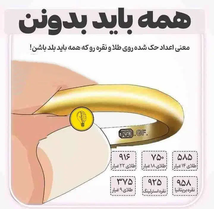 کمشده|جواهرات|اهر, |دیوار