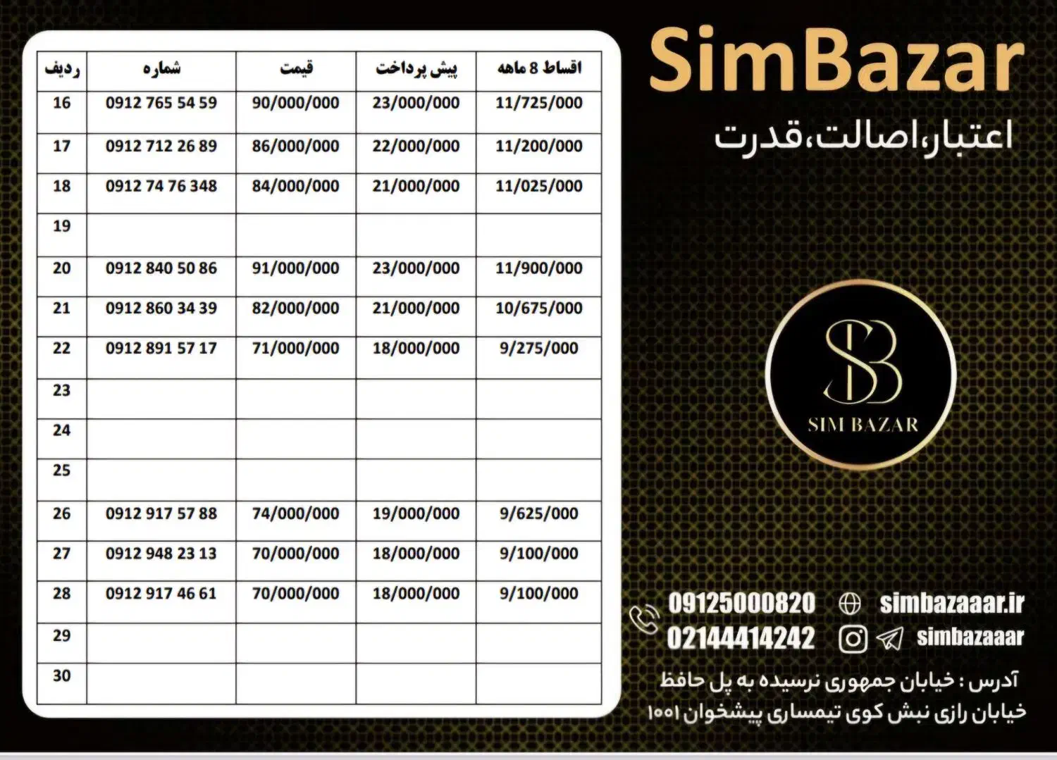 0912.55.33.697|سیم‌کارت|کرمان, |دیوار