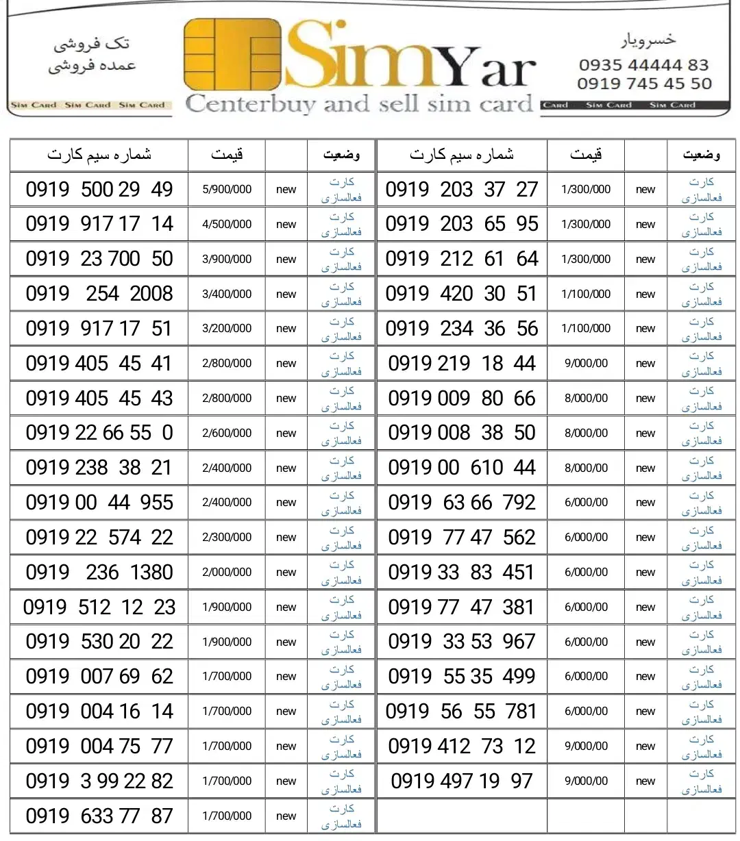 09193193117|سیم‌کارت|تهران, صادقیه|دیوار