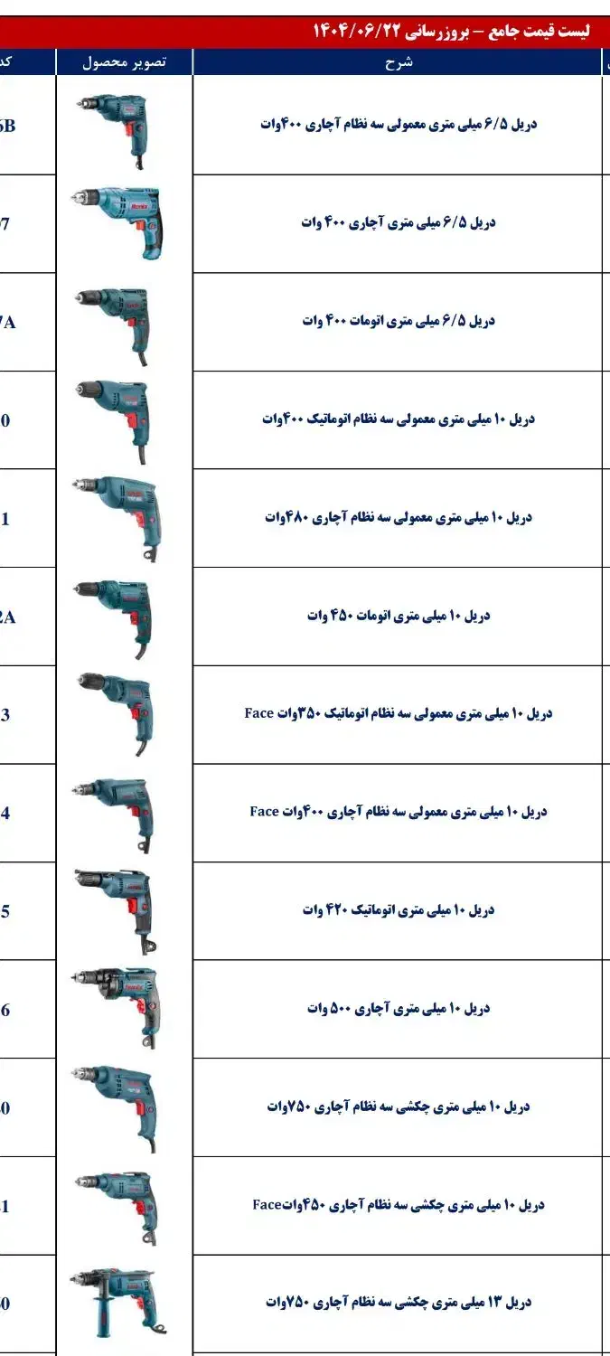 قیمت پخش فقط تماس بگیرید|ابزارآلات|بندر ماهشهر, |دیوار