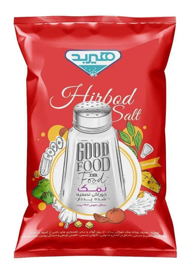 نمک|خوردنی و آشامیدنی|مشهد, حرم مطهر رضوی|دیوار