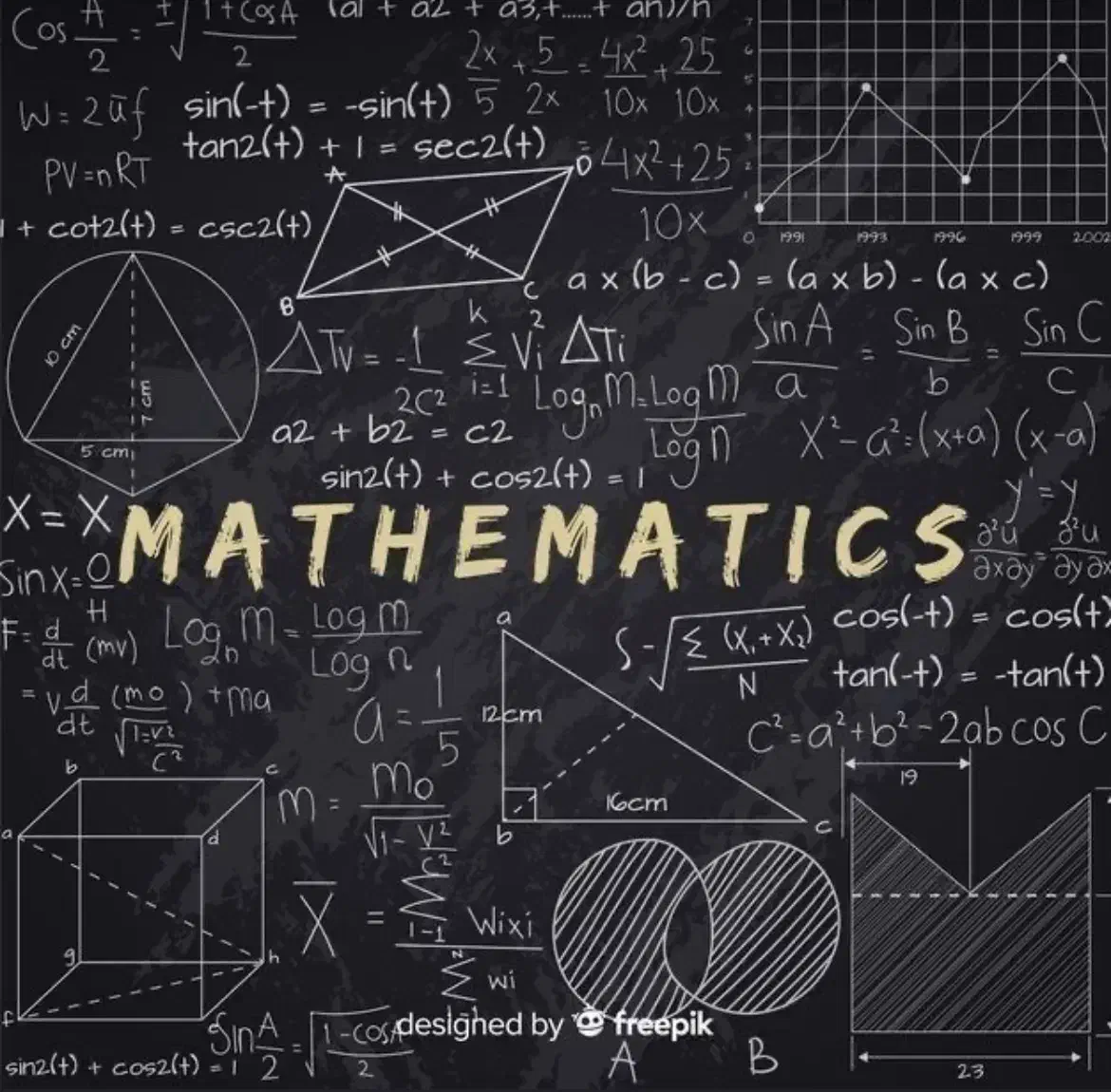 تدریس ریاضی|خدمات آموزشی|شیراز, فرگاز|دیوار