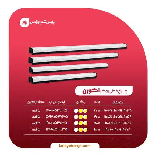 براکت ال ای دی پارس شعاع|لامپ و چراغ|تهران, لاله زار|دیوار
