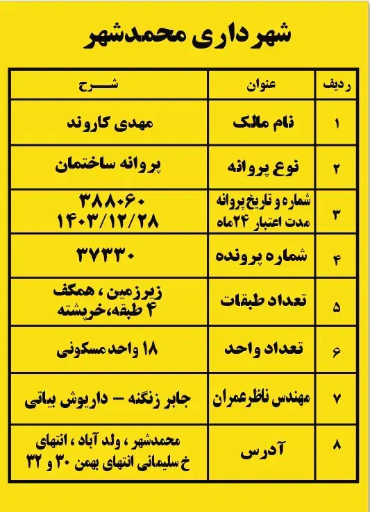 پیش فروش ۱۰۰متری محمدشهر|فروش آپارتمان|محمدشهر, همایون ویلا|دیوار