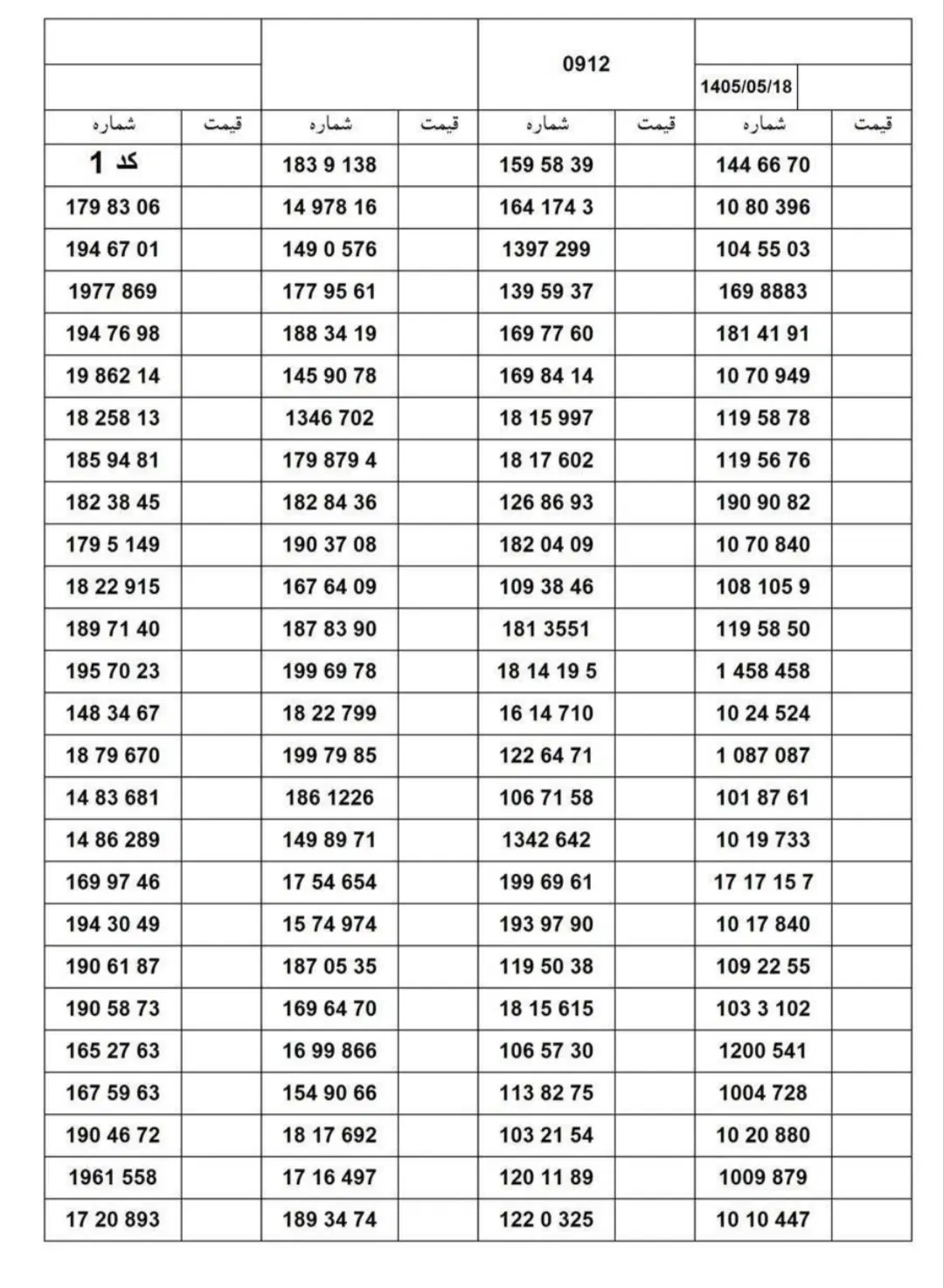 6791 100 0912|سیمکارت|تهران, هفت حوض|دیوار