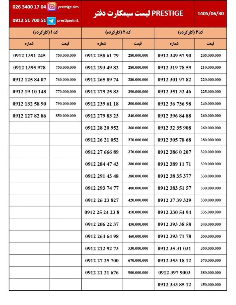 0912.870.30.95|سیم‌کارت|تهران, فردوس|دیوار