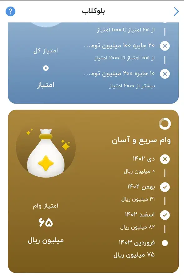 وام بلو بانک از ۴۰ تا ۱۰۰ ملیون و جایزه نقدی|کارت هدیه و تخفیف|اهواز, زیتون کارمندی|دیوار