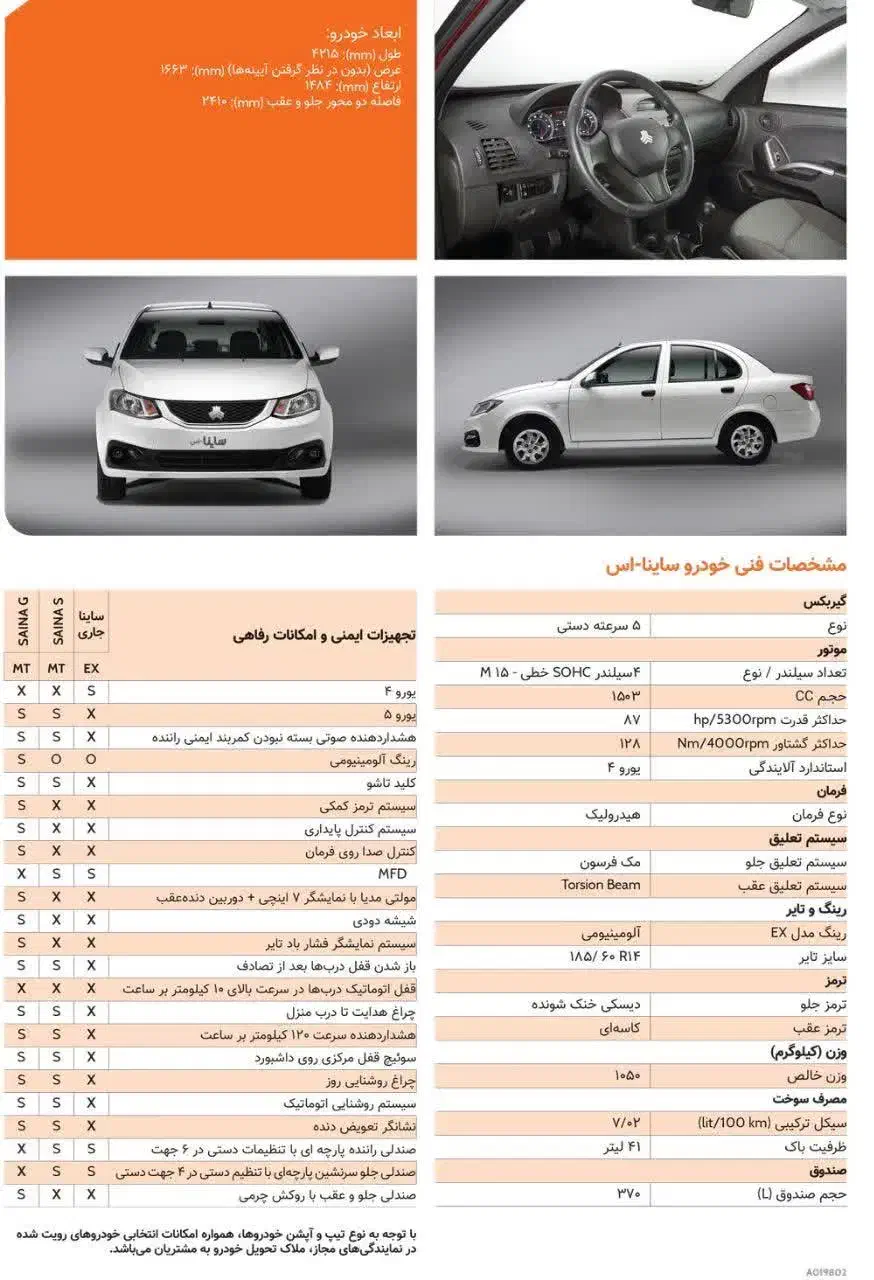 ساینا Sصفر ۸۵ گانه ۱۴۰۴ گارانتی فعال با کارت طلایی|خودرو سواری و وانت|ورامین, ورامین|دیوار
