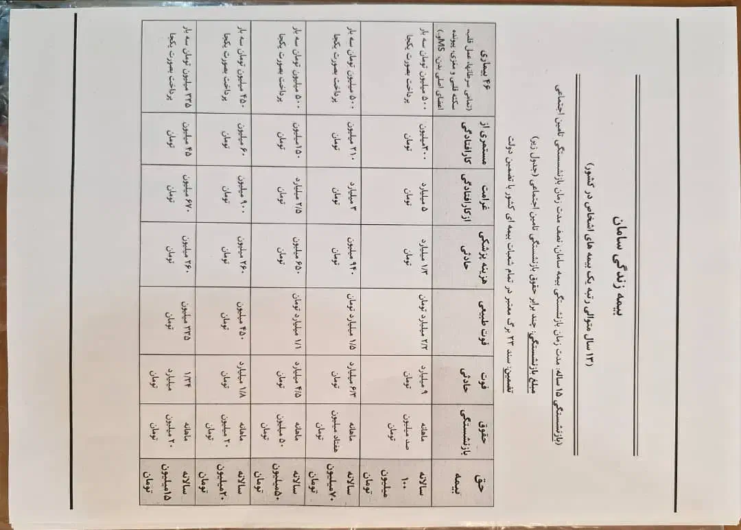 بیمه سامان انتخابی برای زندگی بهتر|خدمات مالی، حسابداری، بیمه|تبریز, |دیوار