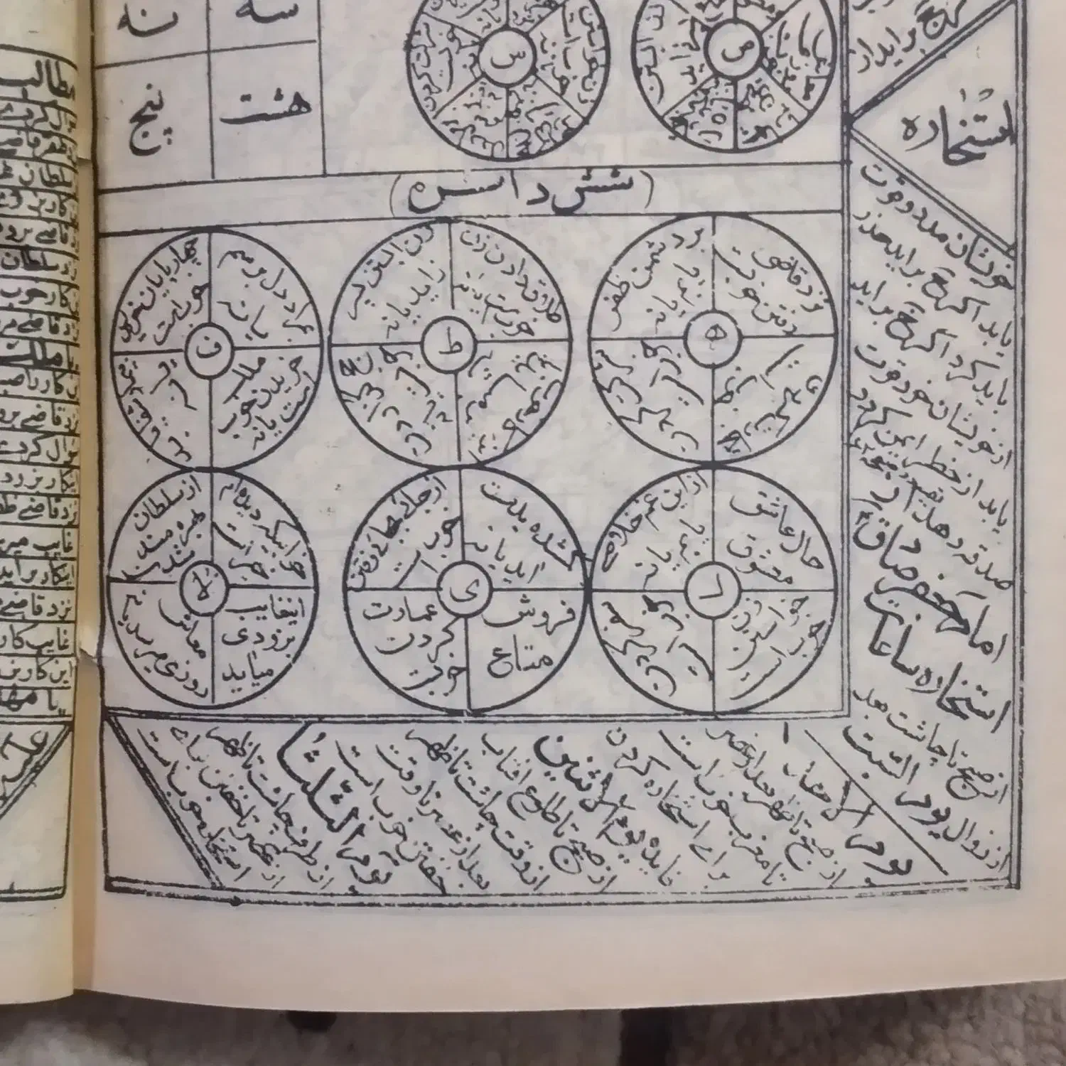 استخاره انبیا وستاره ازدواج|خدمات پذیرایی، مراسم|زاهدان, |دیوار