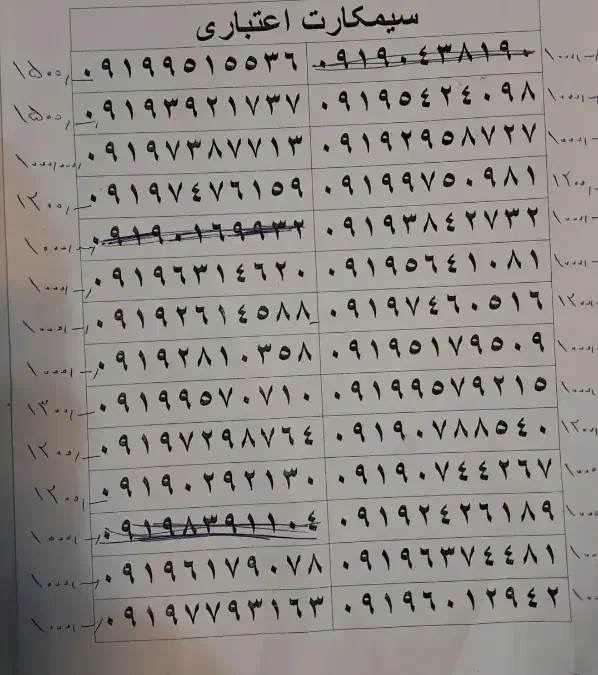 09185559282|سیمکارت|کرمانشاه, |دیوار