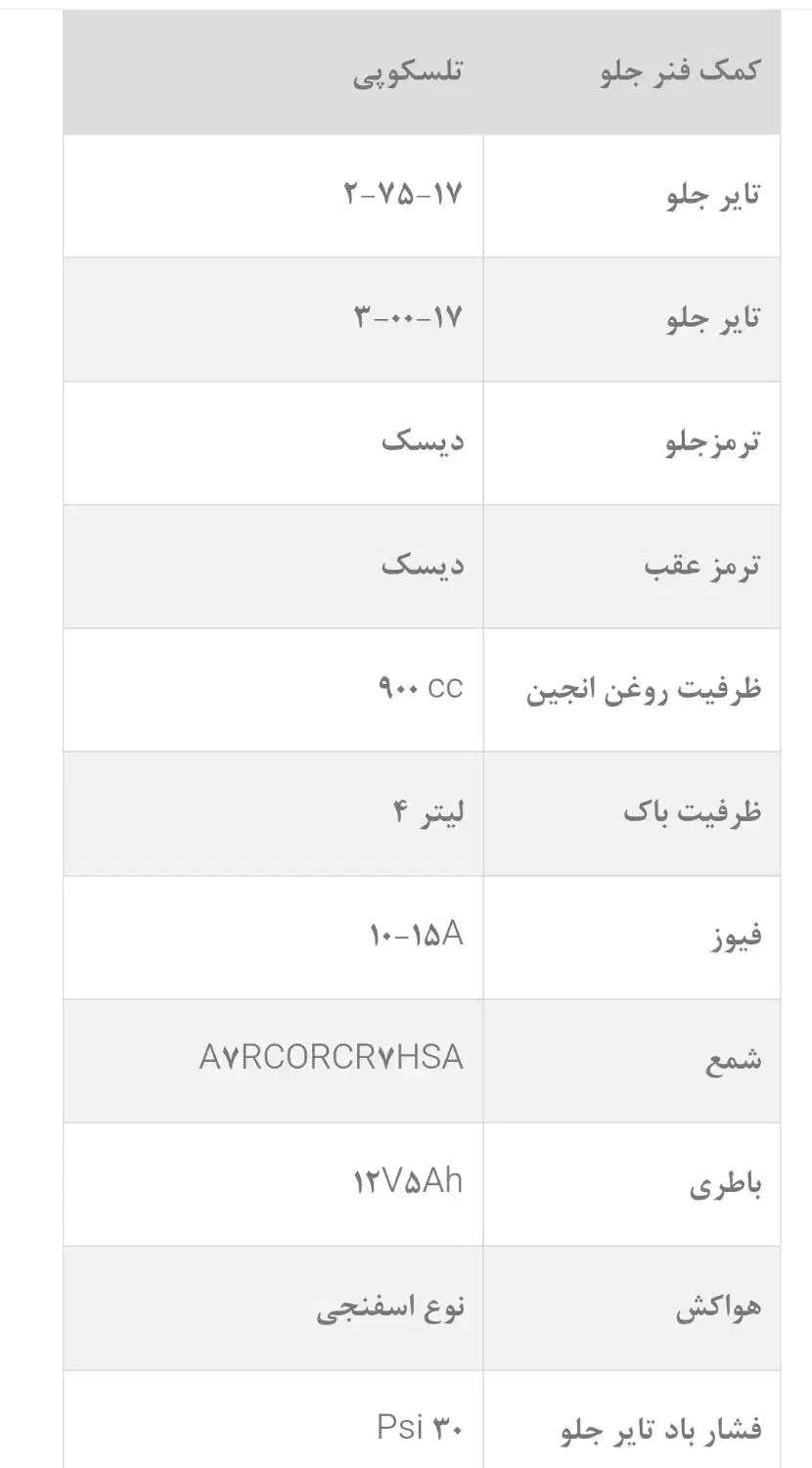 فروش فوری موتور|موتورسیکلت|قم, پردیسان|دیوار