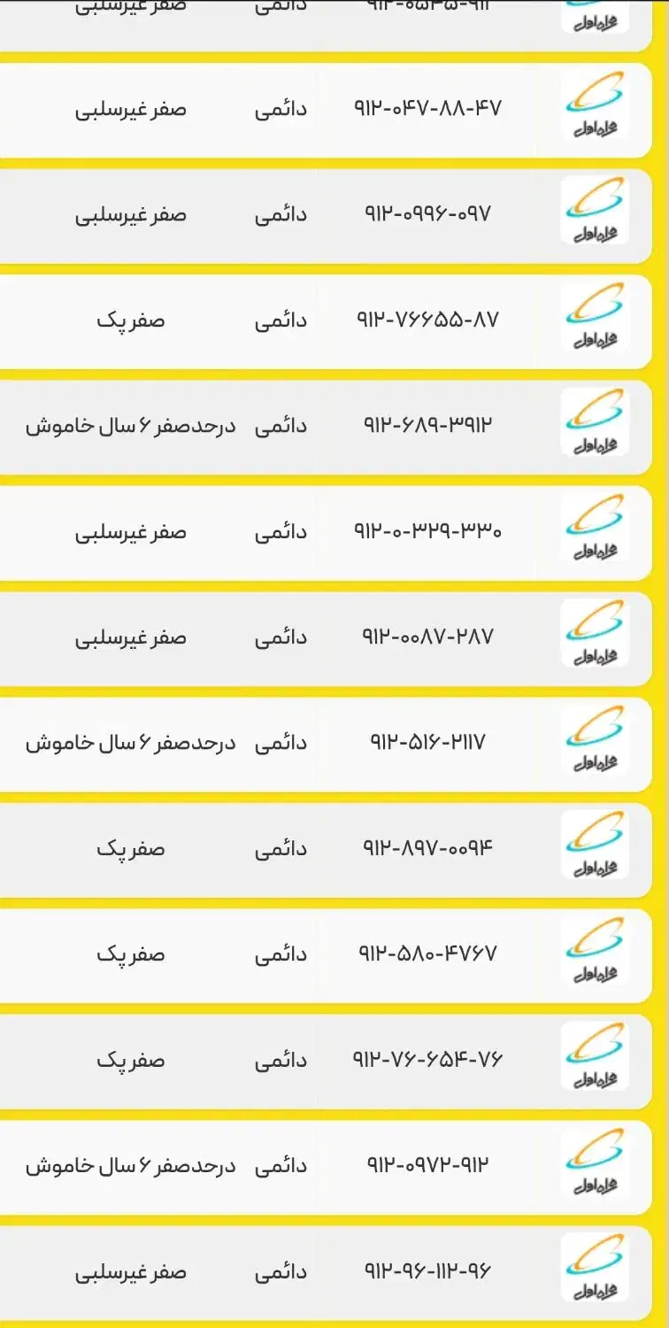 09111388296 صفر پک|سیم‌کارت|رشت, حاجی آباد|دیوار