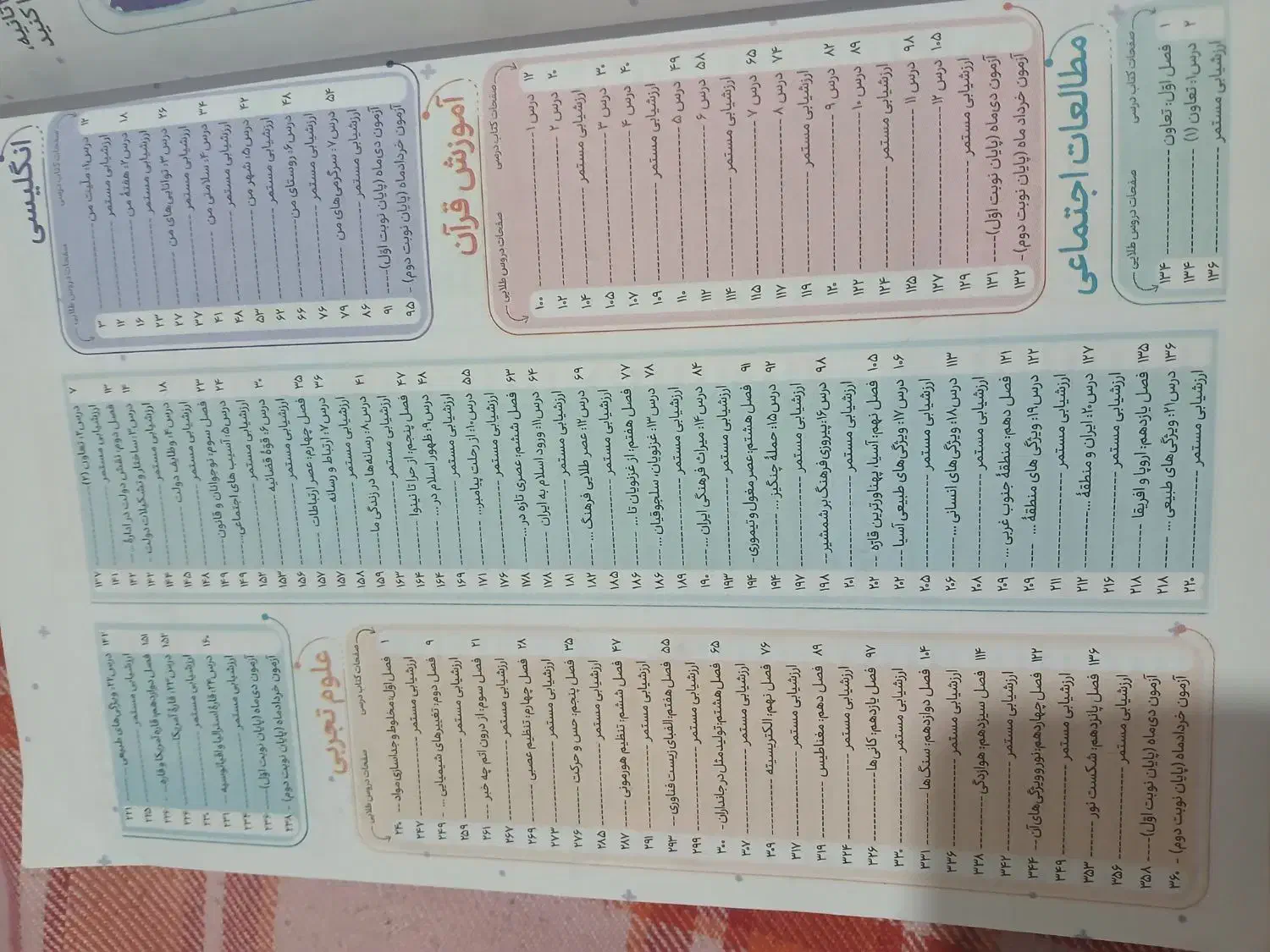 دروس طلایی هشتم جامع|کتاب و مجله آموزشی|شیراز, سهل‌آباد|دیوار