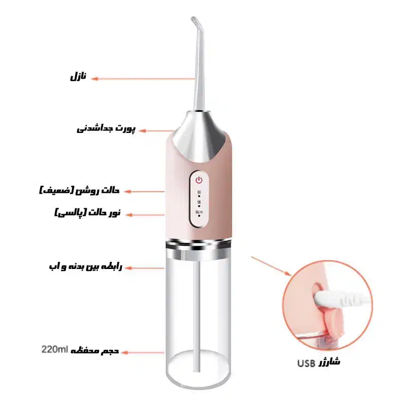 دستگاه شست و شوی دهان دندان|آرایشی، بهداشتی، درمانی|اهواز, آریاشهر|دیوار