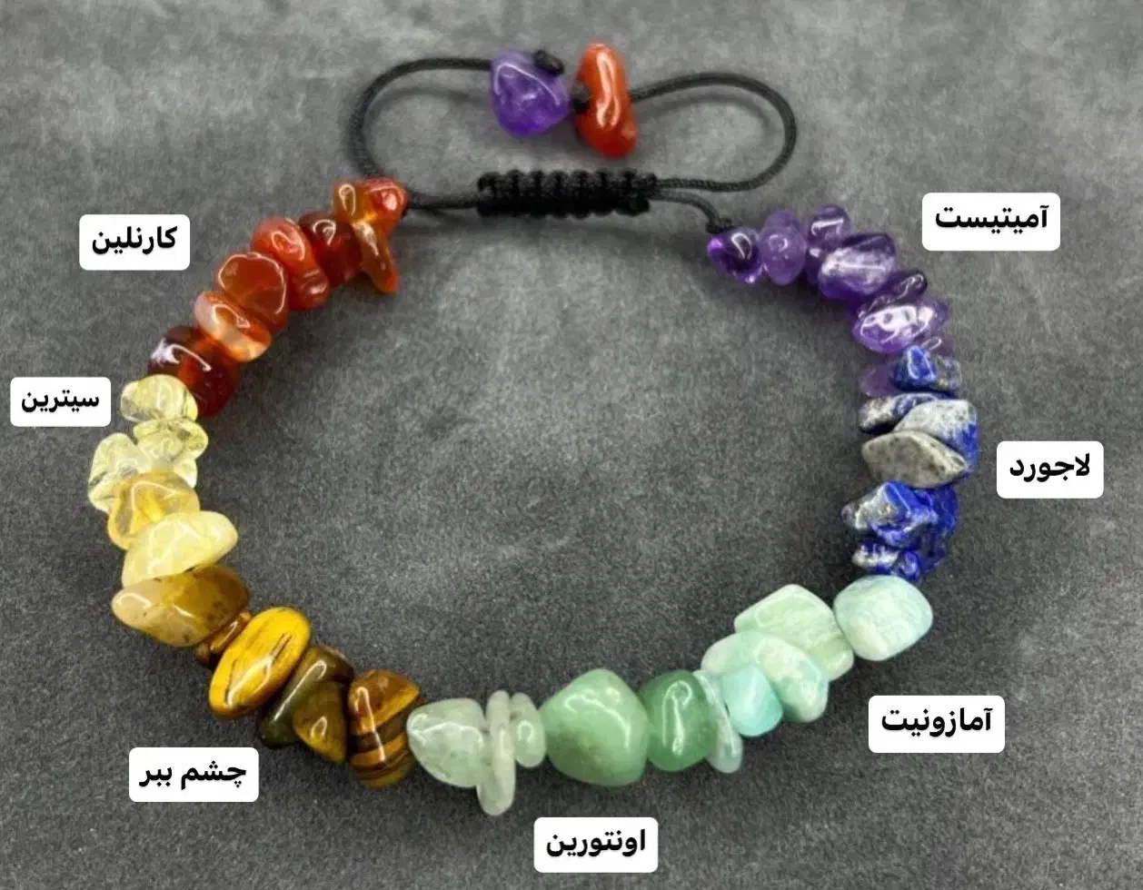 دستبند های سنگی انرژی بخش|جواهرات|کرمان, |دیوار