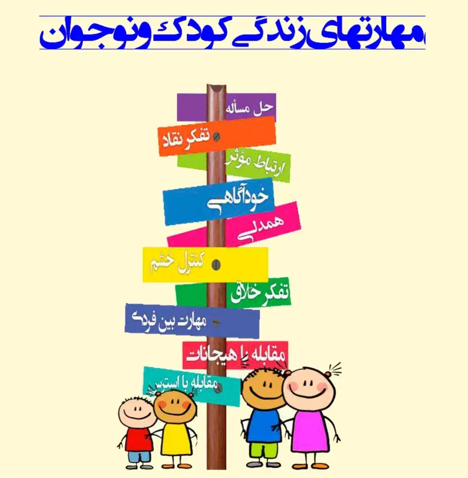 آموزش مهارت‌های زندگی ویژه کودک و نوجوان|خدمات آموزشی|رشت, گلسار|دیوار