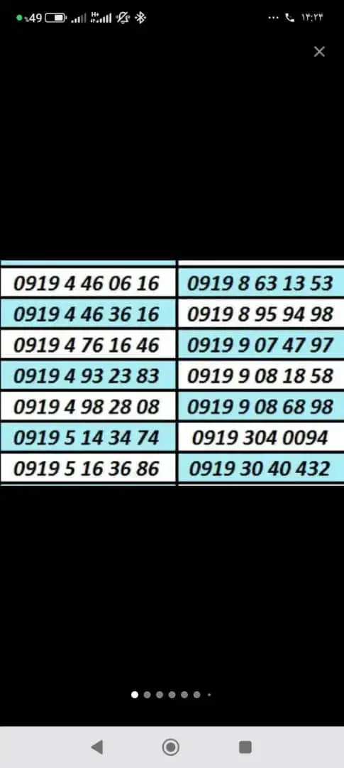 0919.798.71.77|سیم‌کارت|اندیشه, شهرک مریم|دیوار