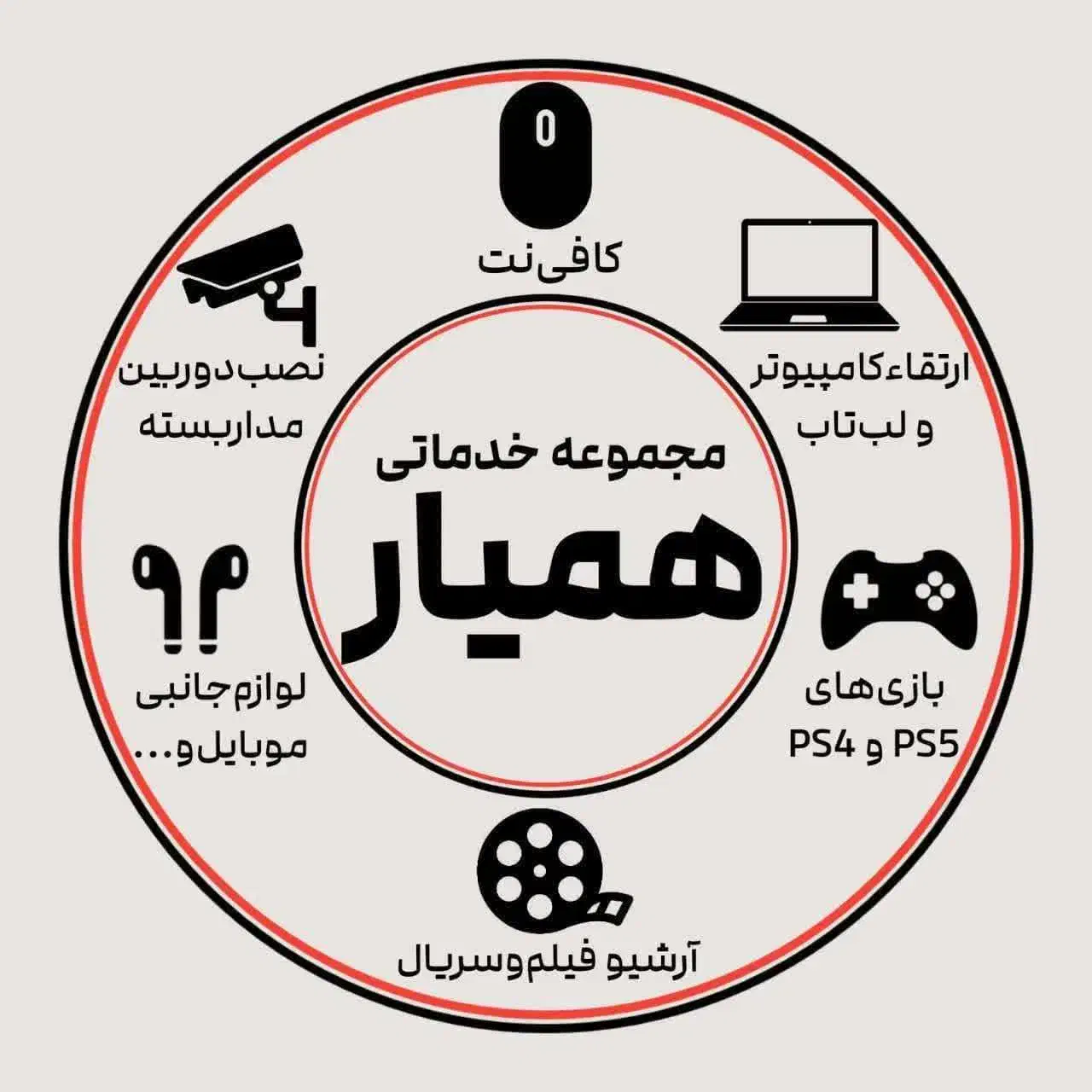کافی نت همیار (غیر حضوری)|خدمات رایانه‌ای و موبایل|قرچک, مهدیه|دیوار