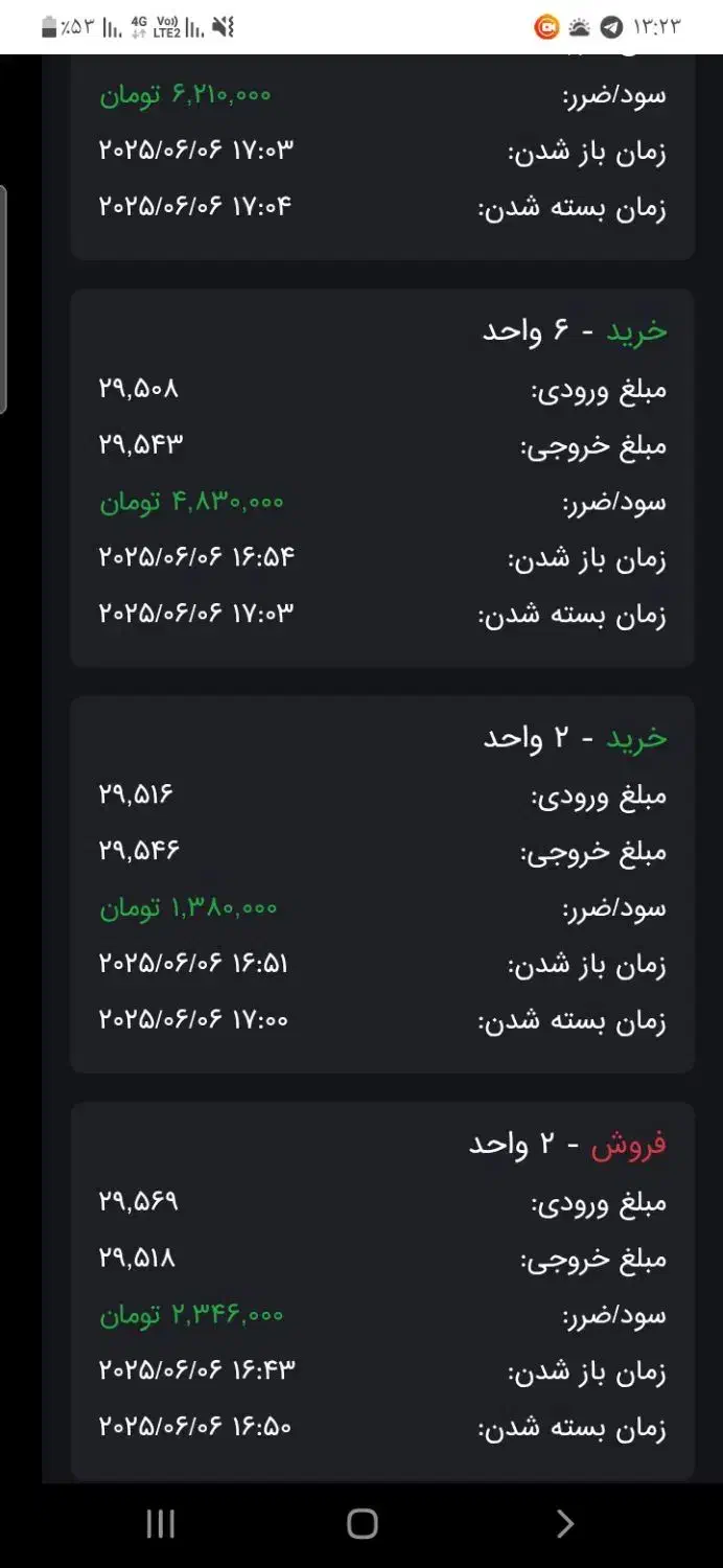 اموزش درامد میلیونی با بازار طلای انلاین|خدمات آموزشی|ارومیه, |دیوار