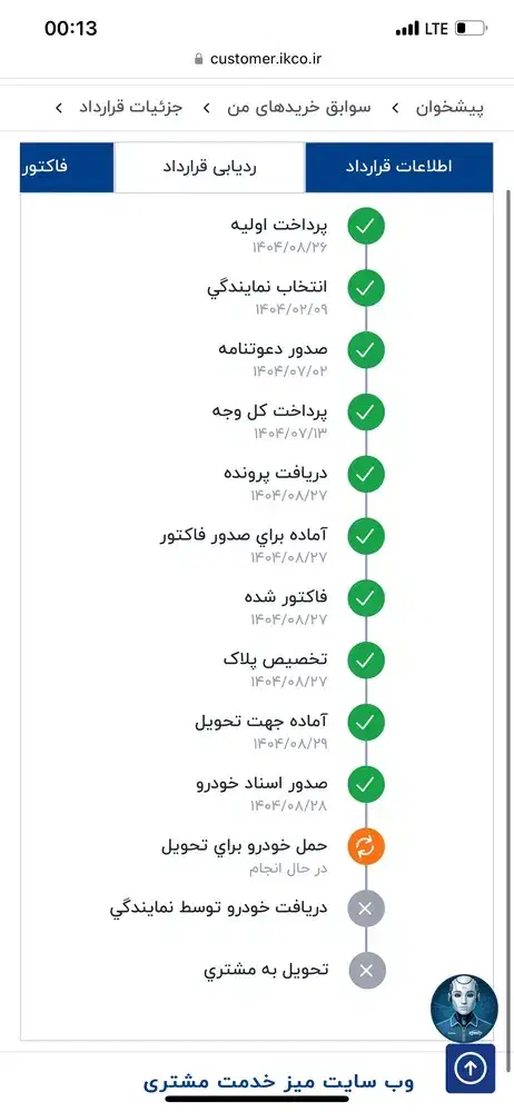 207 پانا TU5P ارتقا رینگ سفید دنده صفر404/09/04|خودرو سواری و وانت|گرگان, |دیوار