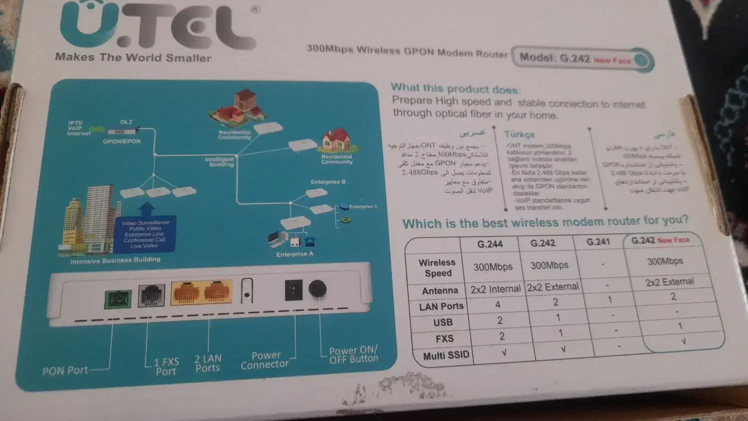 مودم  وای فای خانگی(فیبر نوری)|مودم و تجهیزات شبکه|سنندج, |دیوار