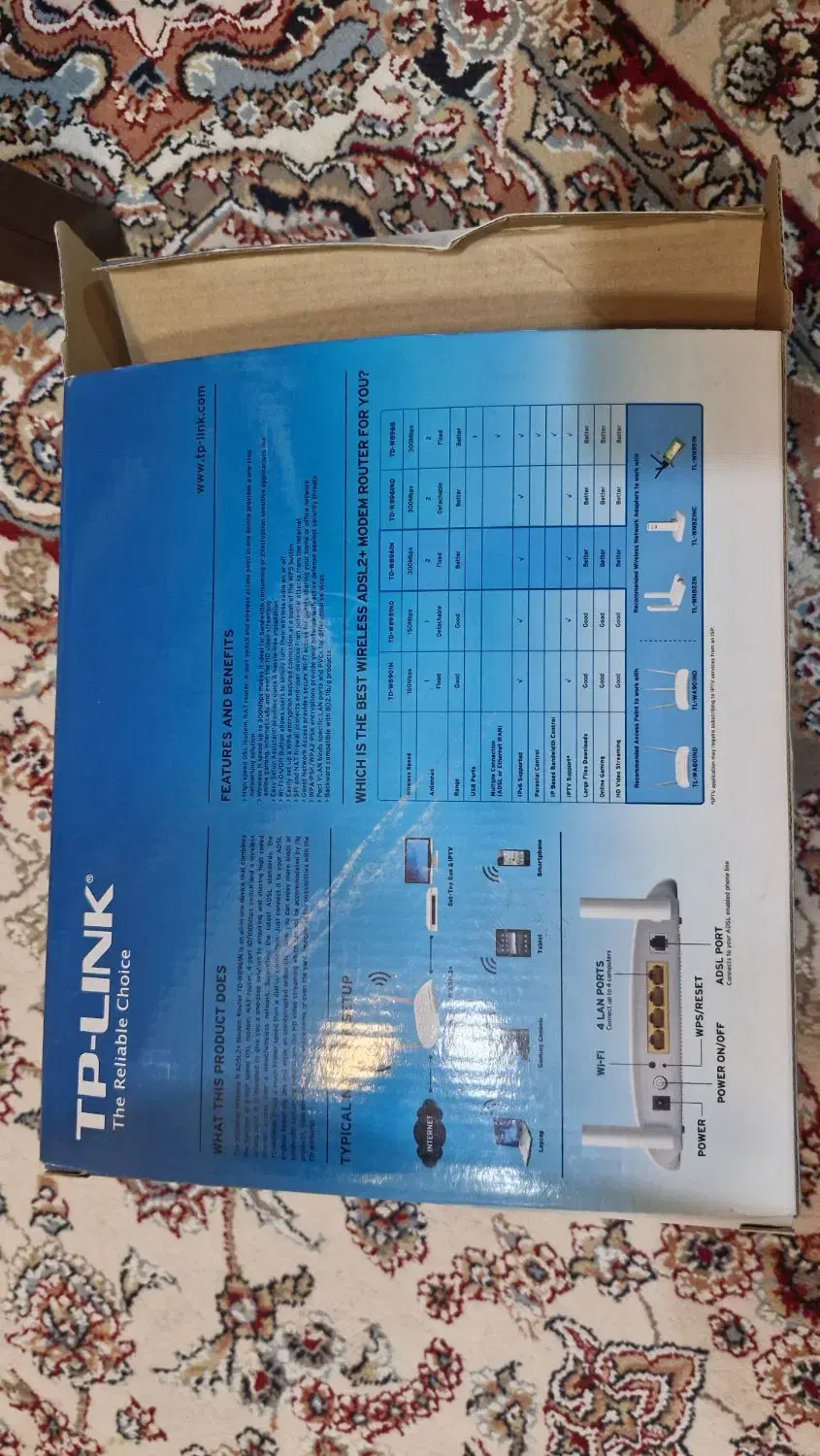 مودم TP-Link TD- W8961N|مودم و تجهیزات شبکه|تهران, اسکندری|دیوار