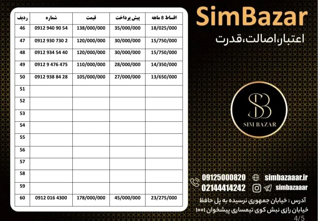 0912.030.10.29|سیم‌کارت|کرمان, |دیوار