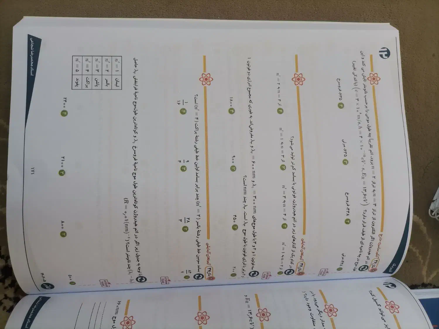 جزوه فیزیک شجاعی ماز 405|کتاب و مجله آموزشی|پیر بکران, |دیوار