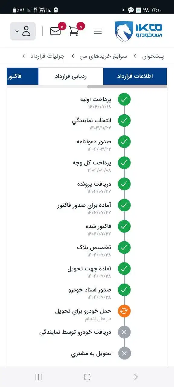 پژو 207 پانوراما TU5p رینگ فولادی|خودرو سواری و وانت|بیرجند, |دیوار