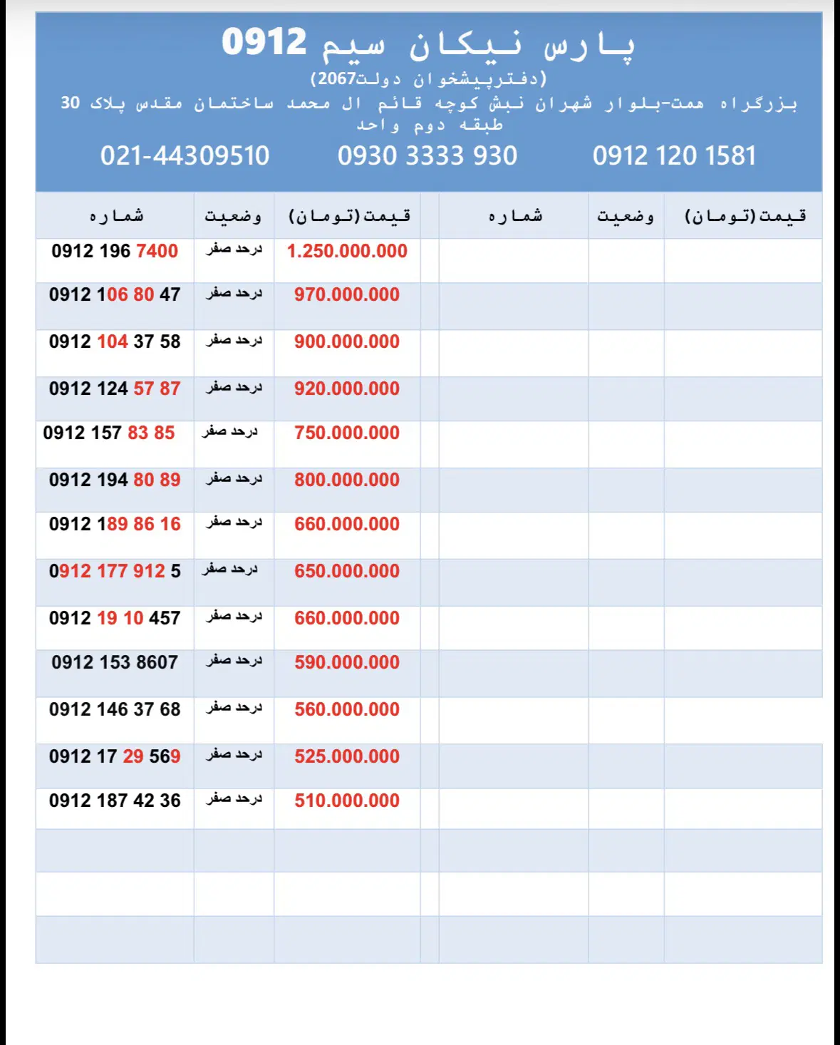 خرید وفروش 0912 (دفتر پیشخوان دولت)|سیمکارت|تهران, شهران جنوبی|دیوار