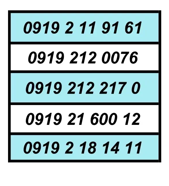 0919.771.2795|سیم‌کارت|اسلام‌شهر, زرافشان|دیوار