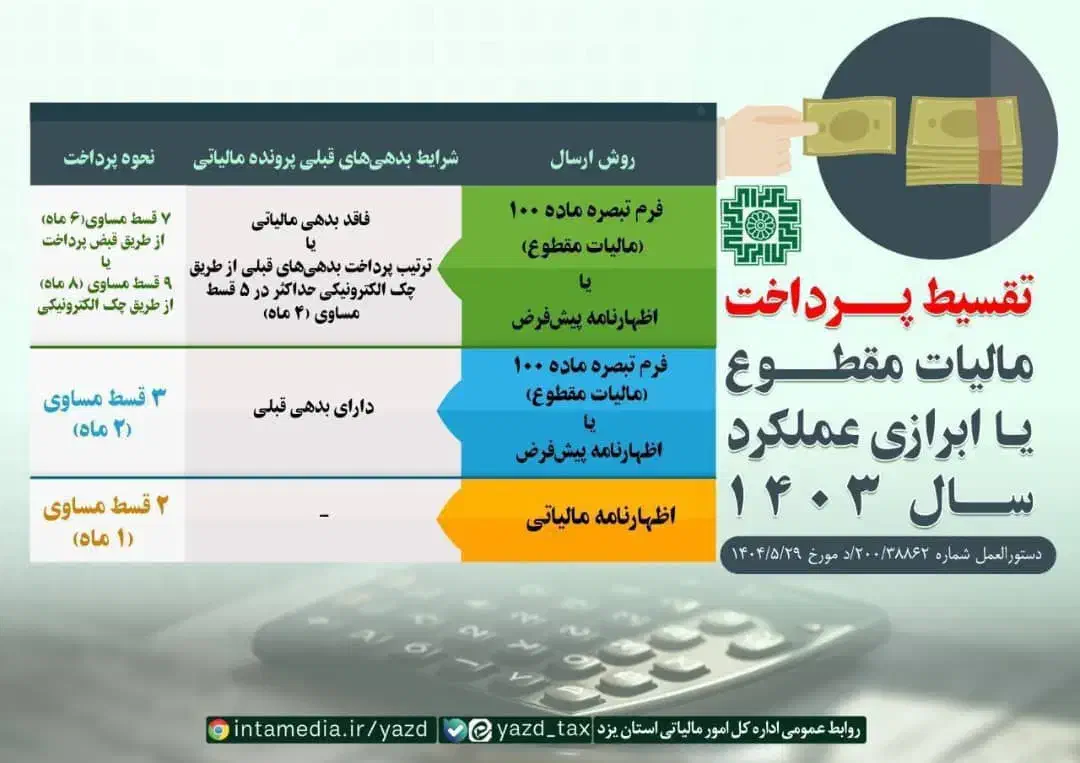 اظهارنامه اشخاص حقیقی وحقوقی وتبصره 100|خدمات مالی، حسابداری، بیمه|اهواز, کوروش|دیوار