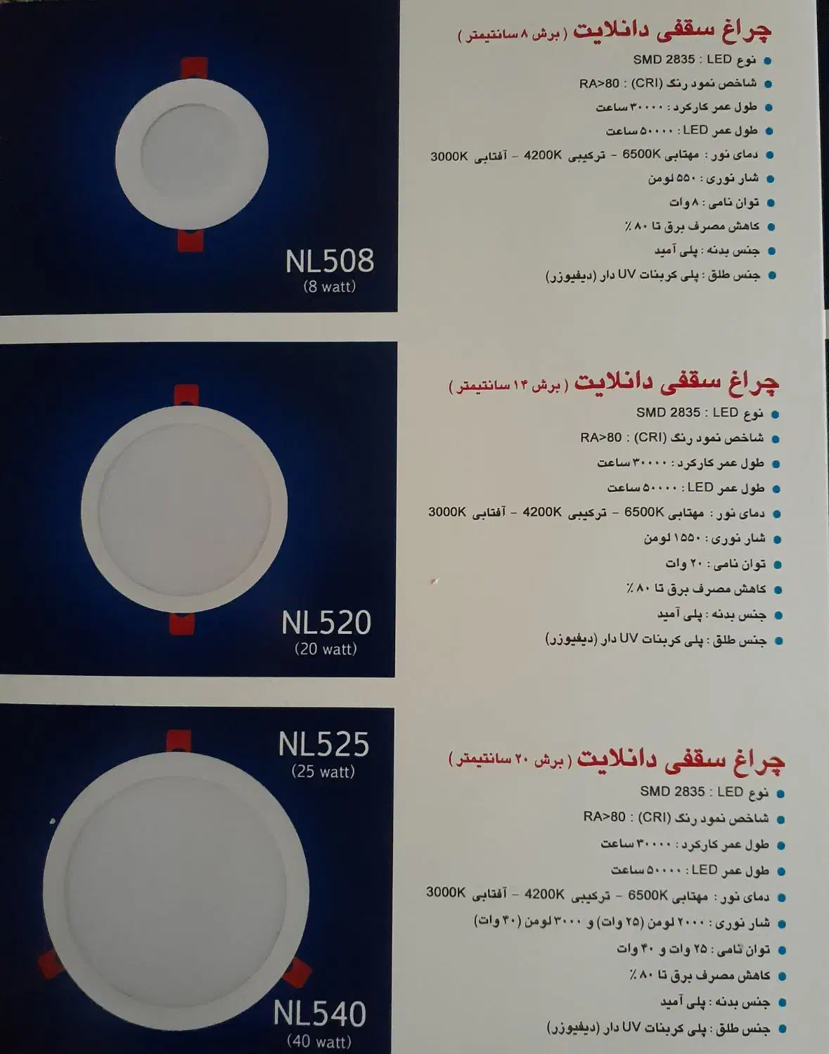 سری لامپ های سقفی ۸ وات ۲۰ وات و۳۰ وات عمده وتک|لامپ و چراغ|دماوند, گیلاوند|دیوار