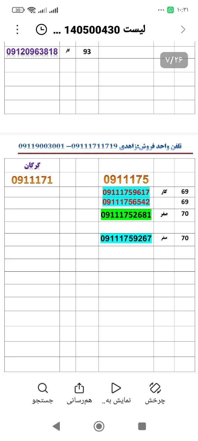 09113717964|سیم‌کارت|گرگان, |دیوار