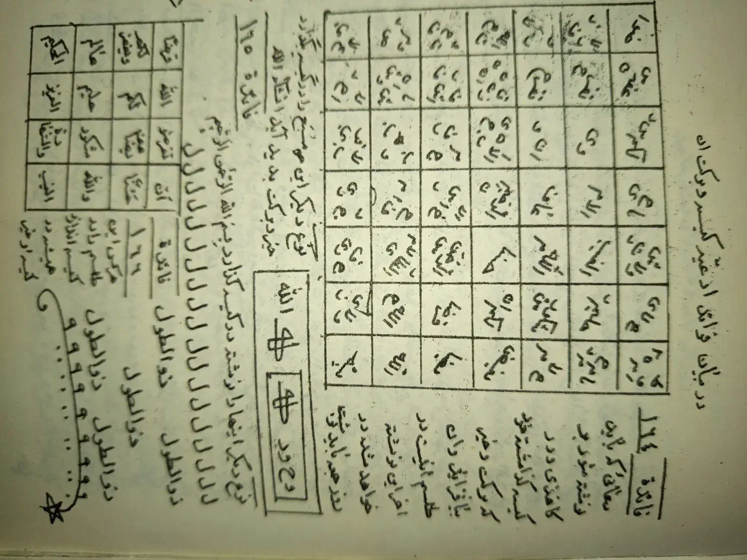 دعا حرز جلالی رحمانی|کتاب و مجله مذهبی|کرمان, |دیوار