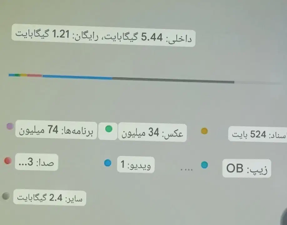 تبلت لنوو|تبلت|پاکدشت, پاکدشت (مامازند)|دیوار