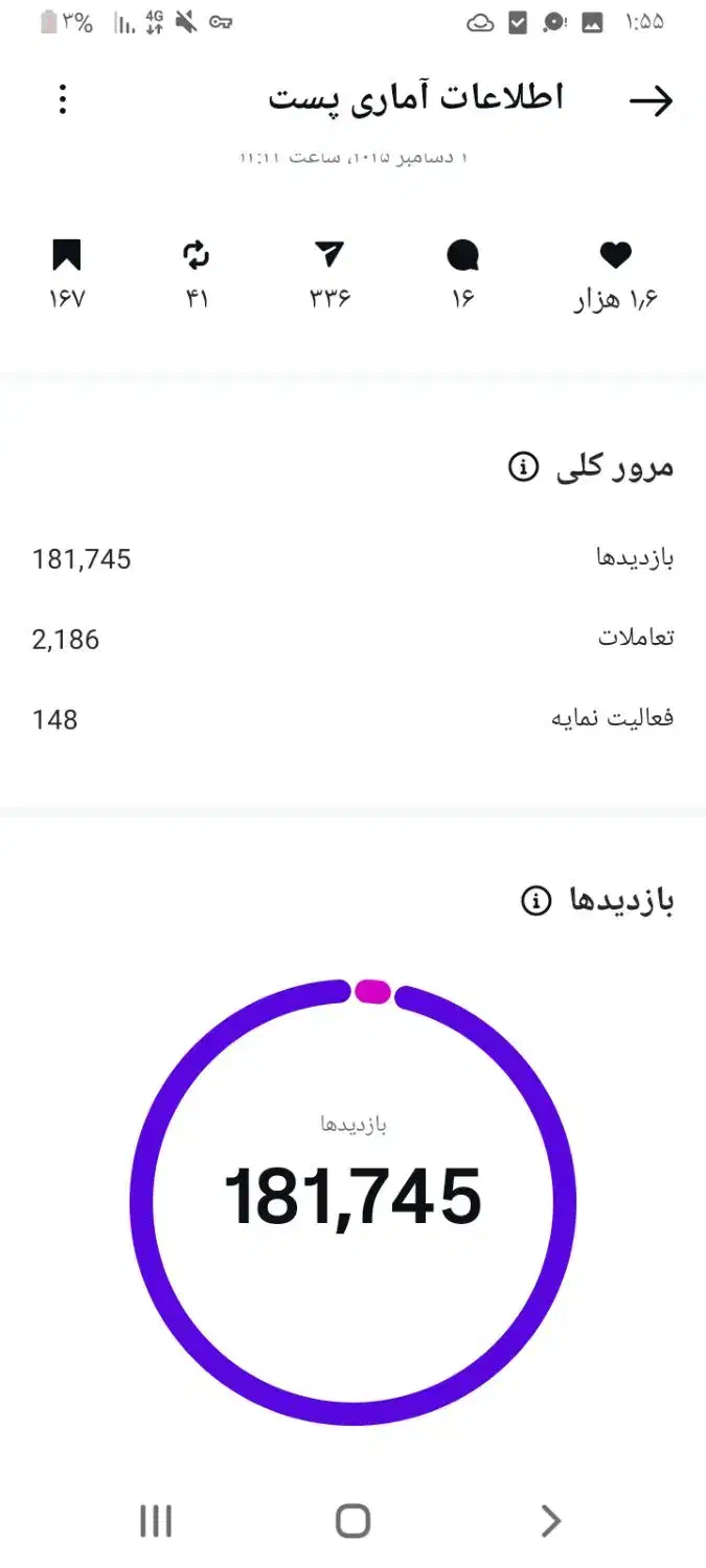 پیچ اینستاگرام|لوازم جانبی موبایل و تبلت|هشترود, |دیوار