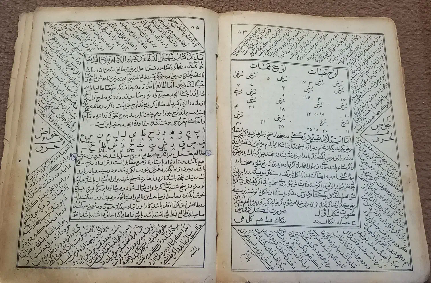 مجمع الدعوات کبیر|کتاب و مجله مذهبی|گرگان, |دیوار