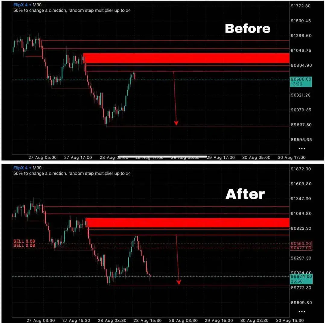 آموزش ارزدیجیتال فارکس بورس طلا دلار ترید|خدمات آموزشی|اصفهان, فرح آباد|دیوار