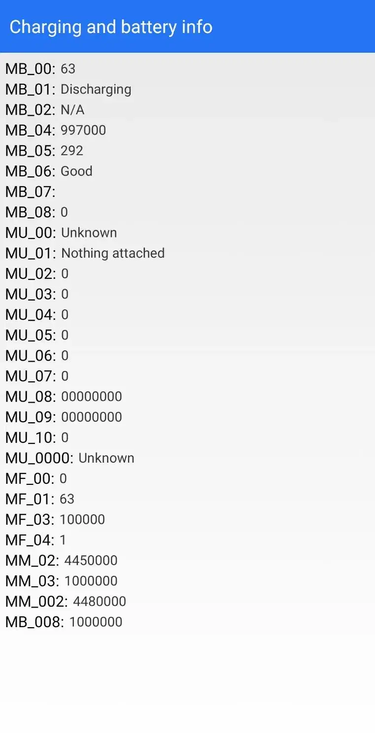 گوشی پوکو اف 4 5g Poco f4 معاوضه با آیفون11|موبایل|بیرجند, |دیوار