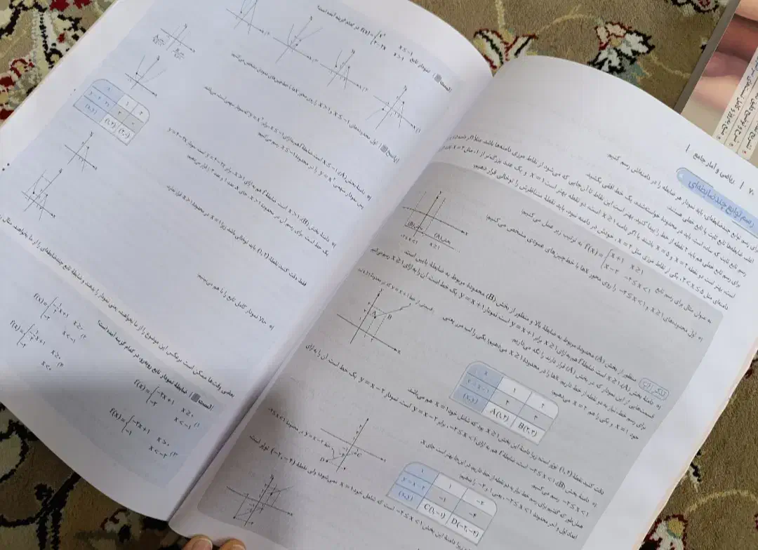 کتاب جامع خیلی سبز انسانی|کتاب و مجله آموزشی|فولادشهر, A2|دیوار